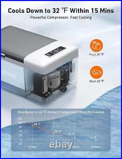 AstroAI 12 Volt Car Refrigerator, 12V Portable Freezer Camping Fridge Cooler